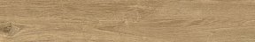 Вита Ханей ПРО Керамогранит медовый K948012R0001LPEB 19,7х119,7 матовый структурный R10/A